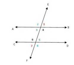 Postulates Theorems Left Angles